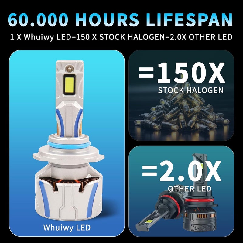 WhuiWy 9006 لمبات، 40000 لومن 600% سطوع فائق، لمبة احتياطية مع 6500 كيلفن أبيض بارد، للاستخدام في الطرق الوعرة أو لمبات ضباب، توصيل وتشغيل، مقاومة للماء IP68، عبوة من 2 - Image 5